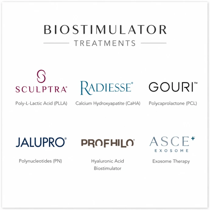 biostimulators